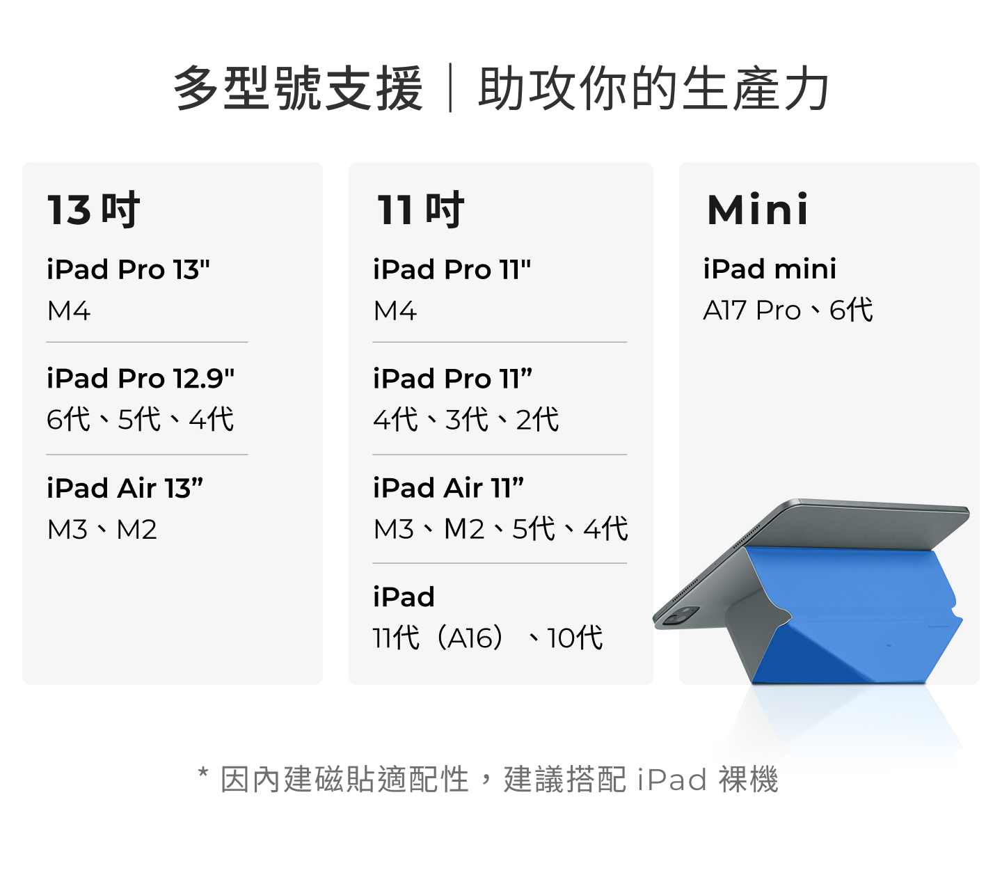 MOFT靈動支架 多型號支援